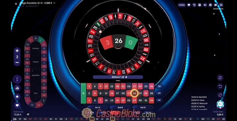 Trò chơi roulette và những điều người chơi cần nắm rõ ở năm 2021.